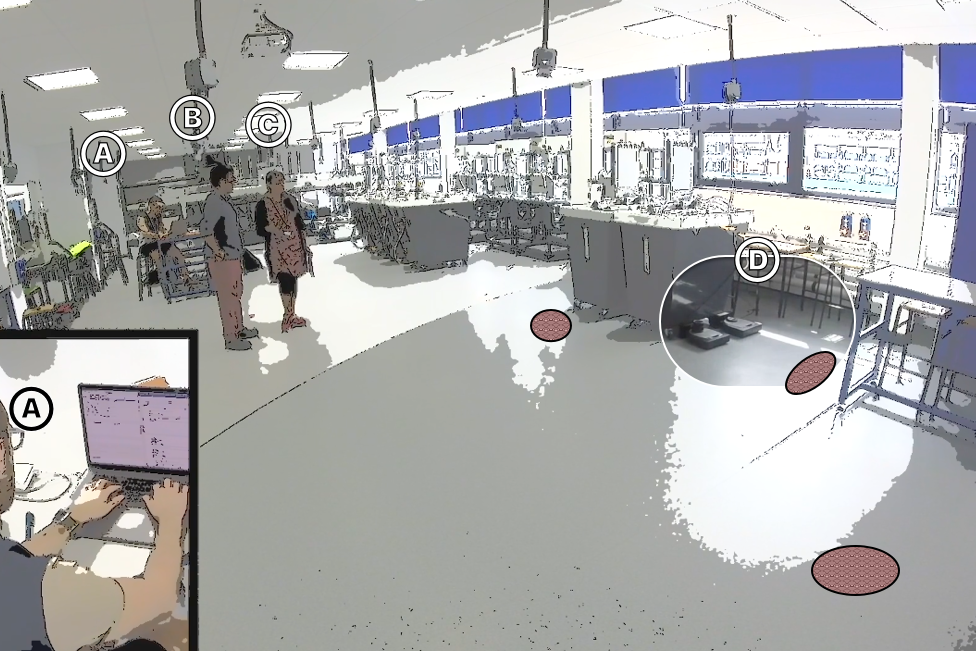 A video still showing the laboratory where the elicitation study took place. The Wizard is shown in the top left of the room (A) and in the cut-out image from the opposite angle. itr{P11} (B) is standing with the researcher (C) looking towards the NEATO robots (D) and the three piles of debris (red ovals for clarity).